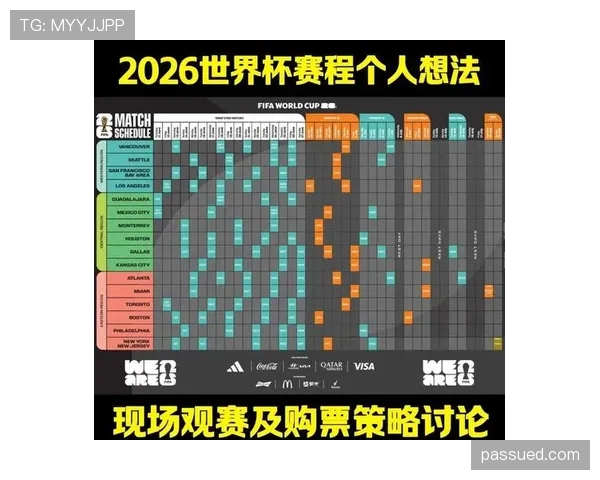 2026世界杯小组赛晋级规则有什么具体变化
