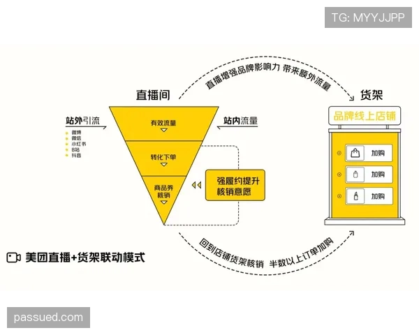 佩德里成长上限解析：战术适配性如何决定其发展天花板